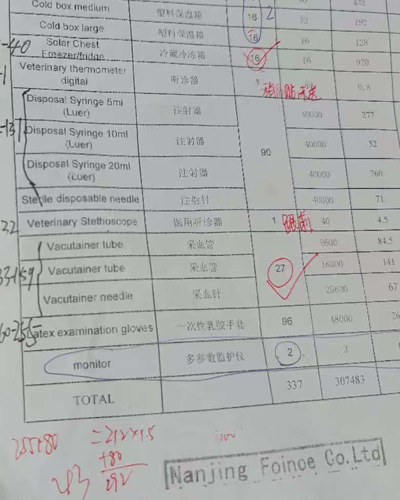  مشروع معدات الطب البيطري في الصومال-1 
