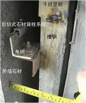科技