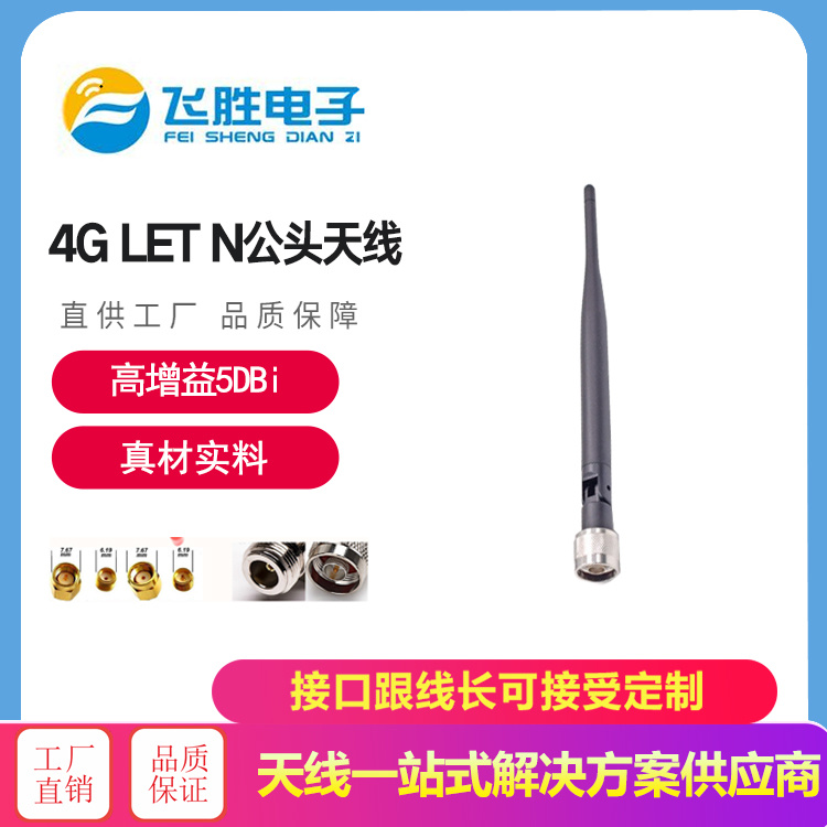 4GLETN公頭天線
