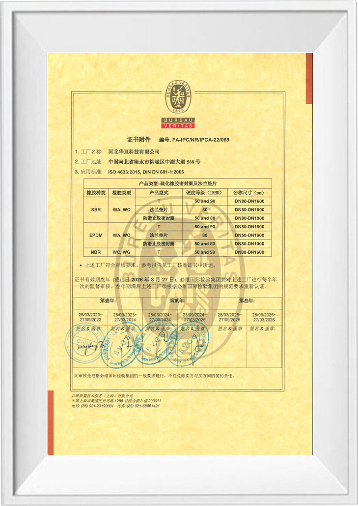 BV Certificate BV Certificate