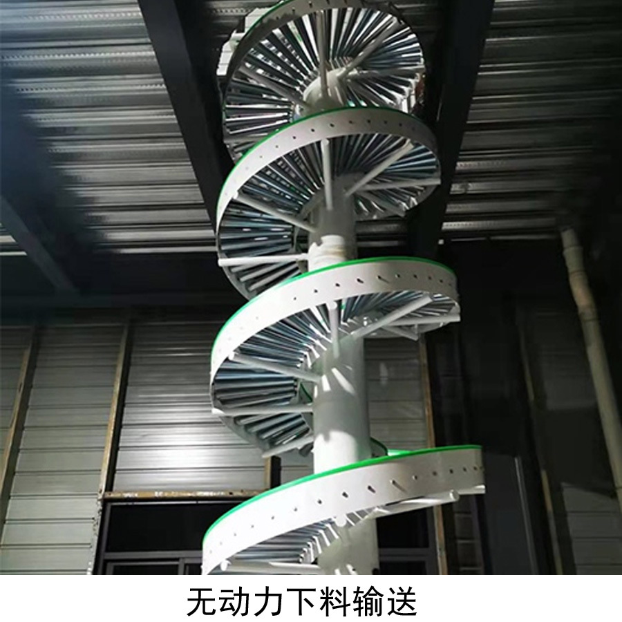 智能裝箱機(jī)的節(jié)能環(huán)保特點