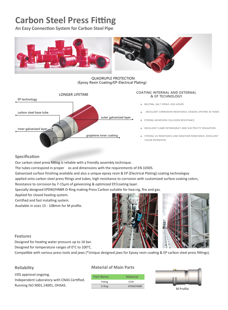 Epoxy resin coating carbon steel pipes and press fittings