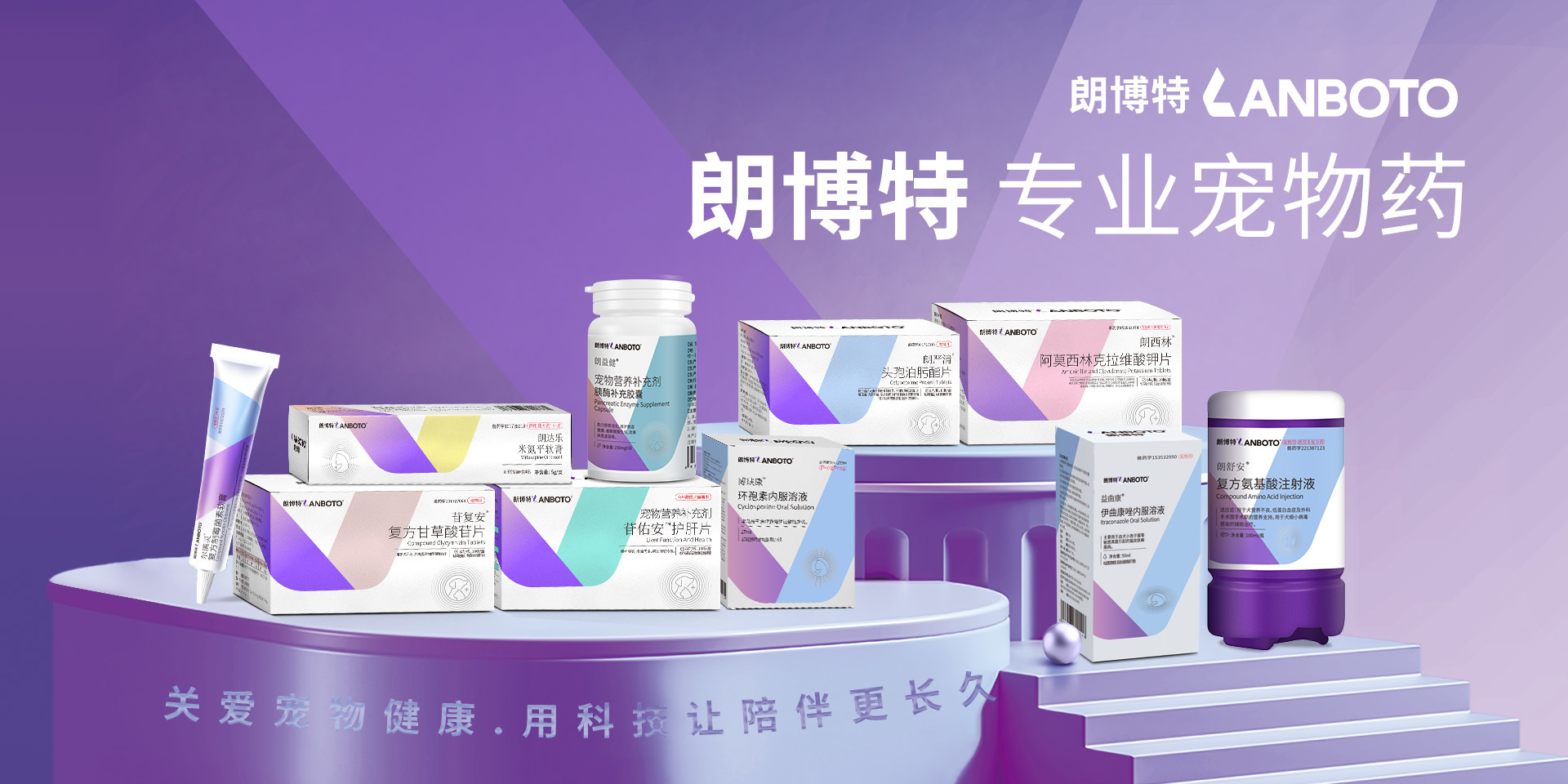 產(chǎn)品合集