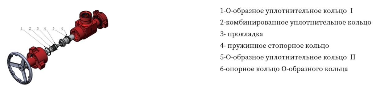 Ремкомплект дроссельный клапан 