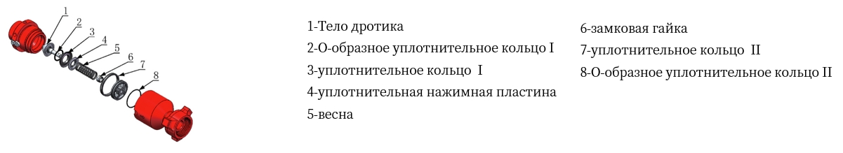 Ремкомплект тип дротика