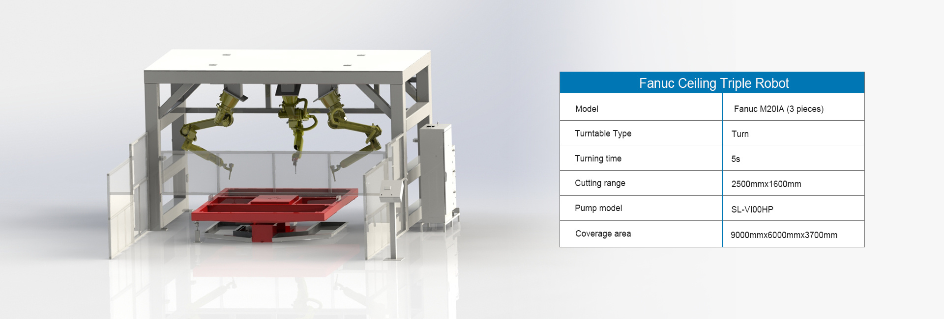 FANUC M20IC СТАНЦИЯ РОБОТА ПОТОЛОЧНОГО ТИПА С ТРЕМЯ РОБОТАМИ(图2)