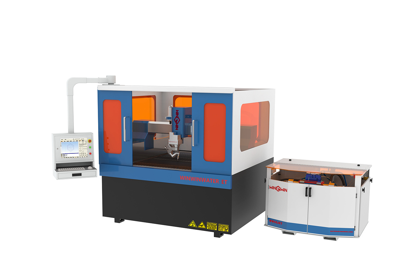 Full closed waterjet