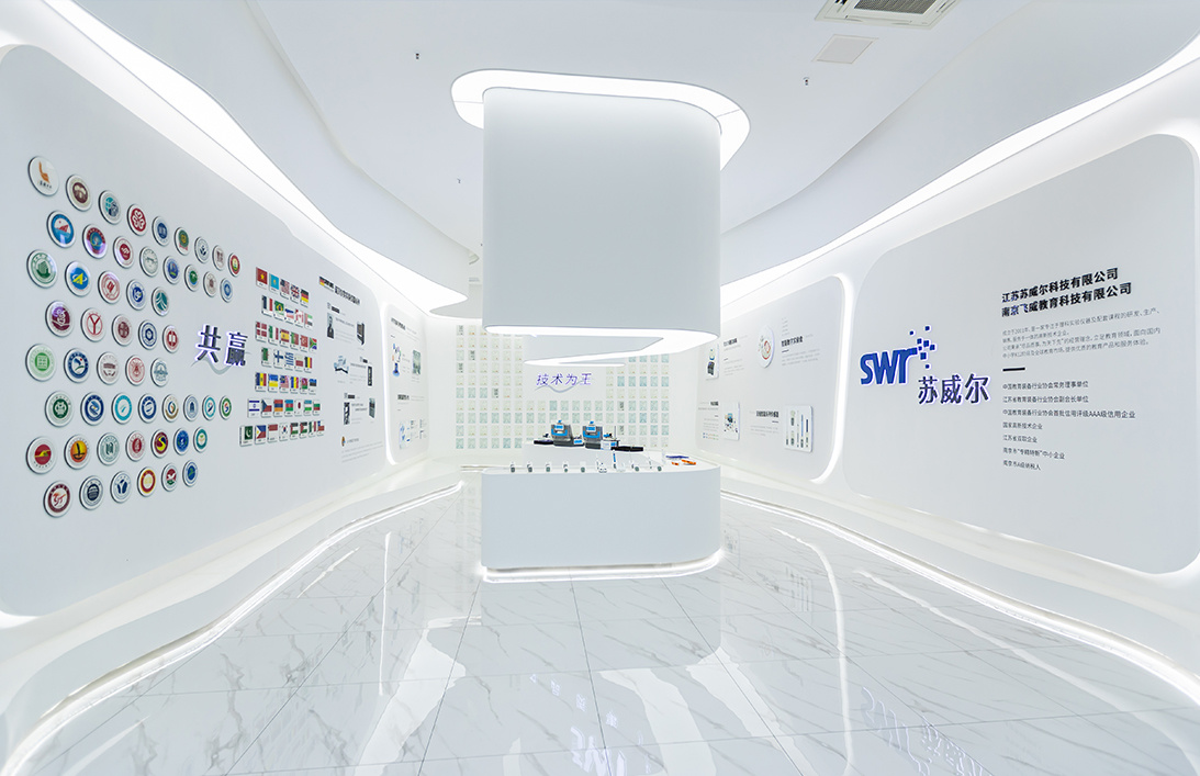 Company Environment Company Environment