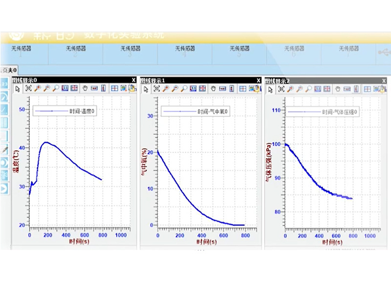 Oxygen absorption corrosion of iron