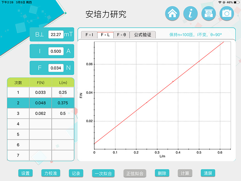 To explore the relationship between ampere force and current, conductor length, coil turns, magnetic field direction and current direction angle To explore the relationship between ampere force and current, conductor length, coil turns, magnetic field direction and current direction angle