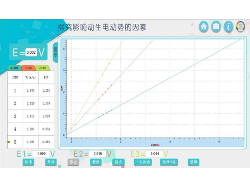 Exploring Faraday's Law of Electromagnetic Induction Exploring Faraday's Law of Electromagnetic Induction