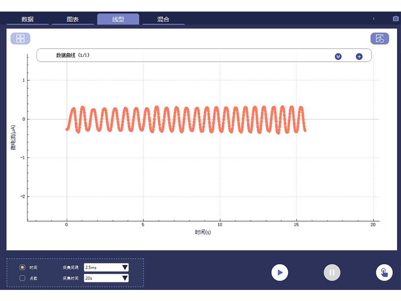 Geomagnetic field generator