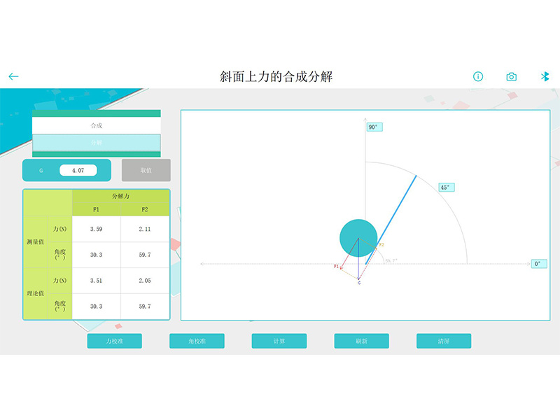 斜面上力的合成與分(fēn)解