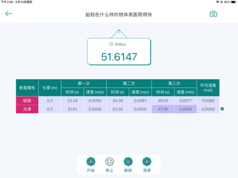 蚯蚓在什麽樣的物(wù)體(tǐ)表面爬得快