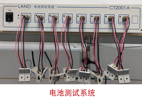 Plant Equipment 14