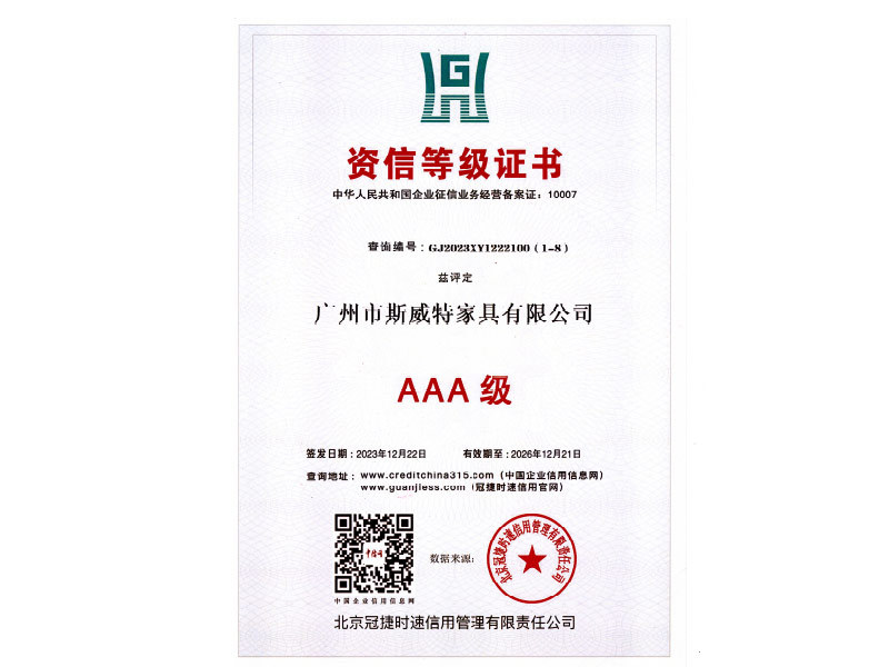 Qualification Level Certificate AAA Qualification Level Certificate AAA