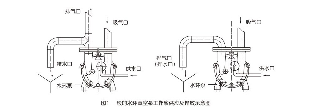 卓成泵业