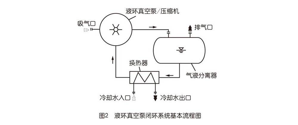 卓成泵业