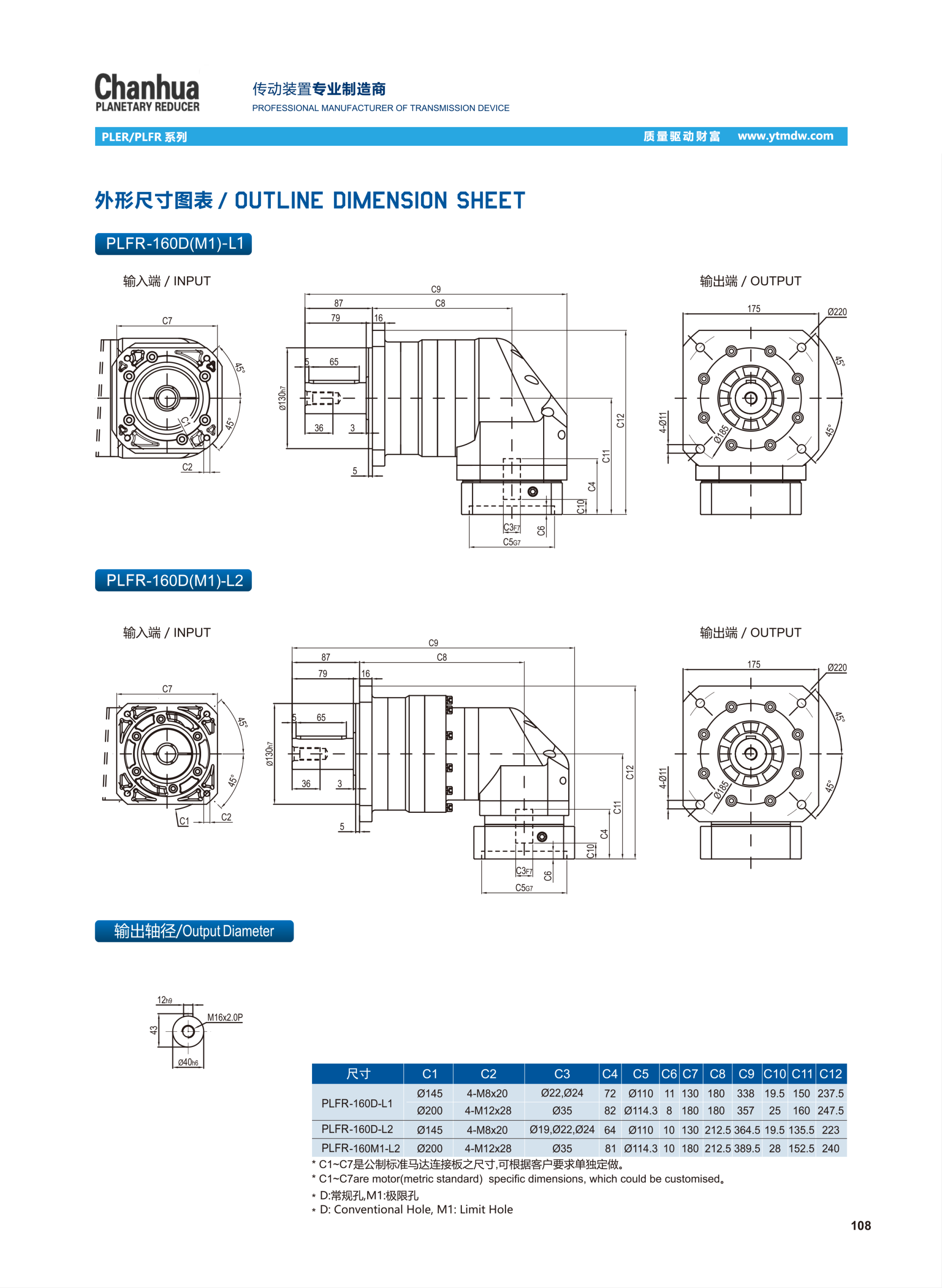  減速器的分類_減速器的分類有哪些