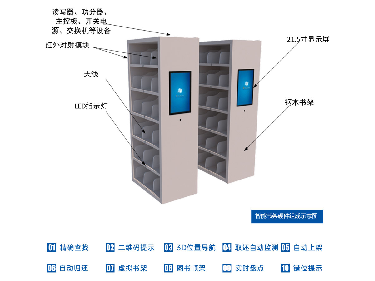 智能書架