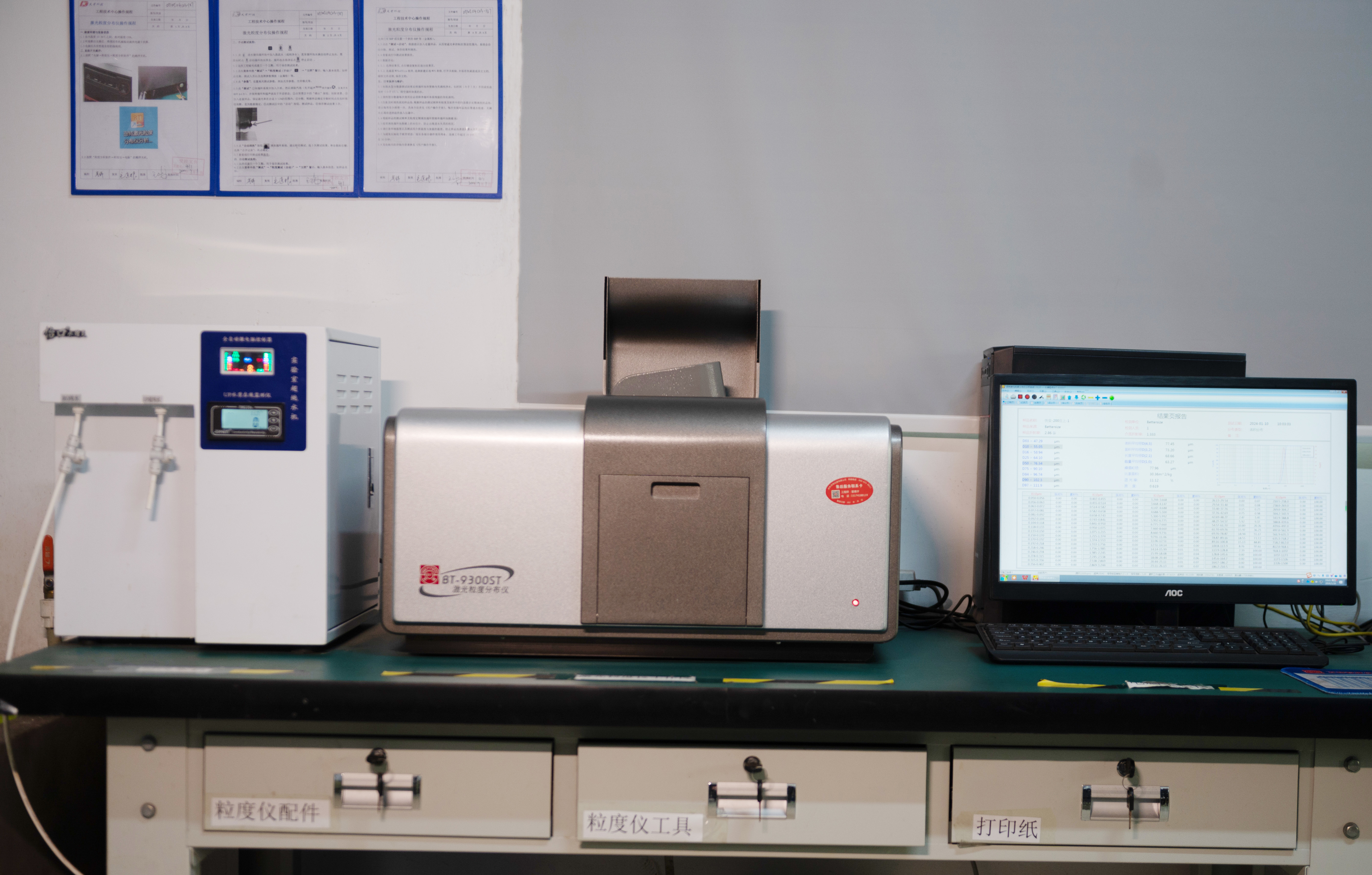 Laser Particle Size Analyzer