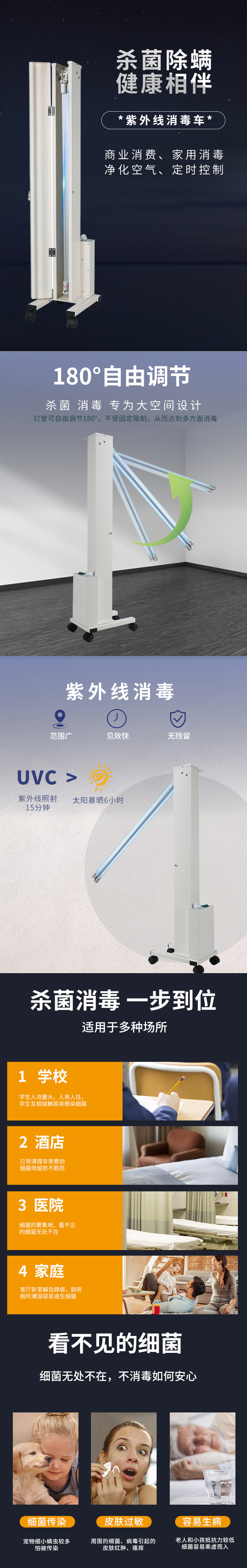 详情