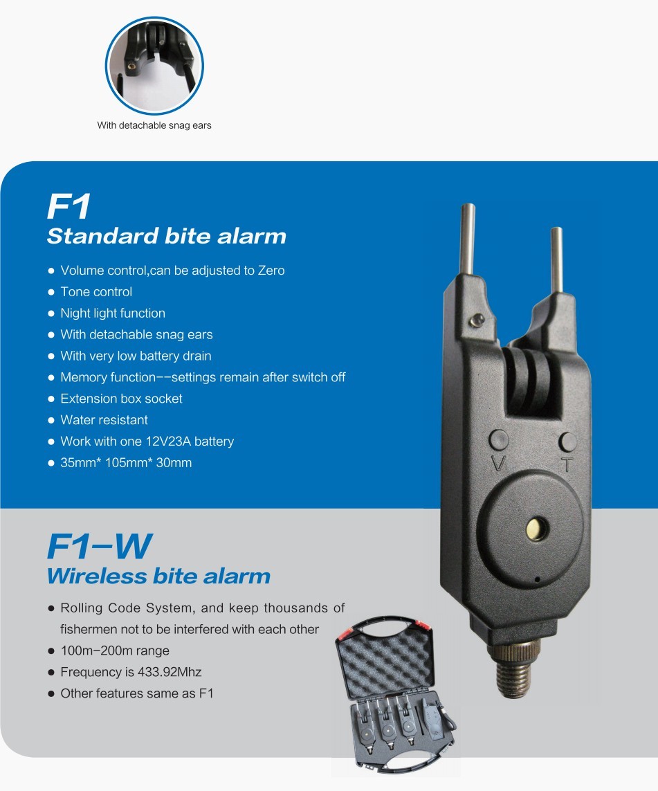 YC-F1