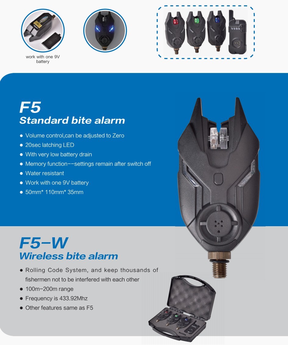 YC-F5