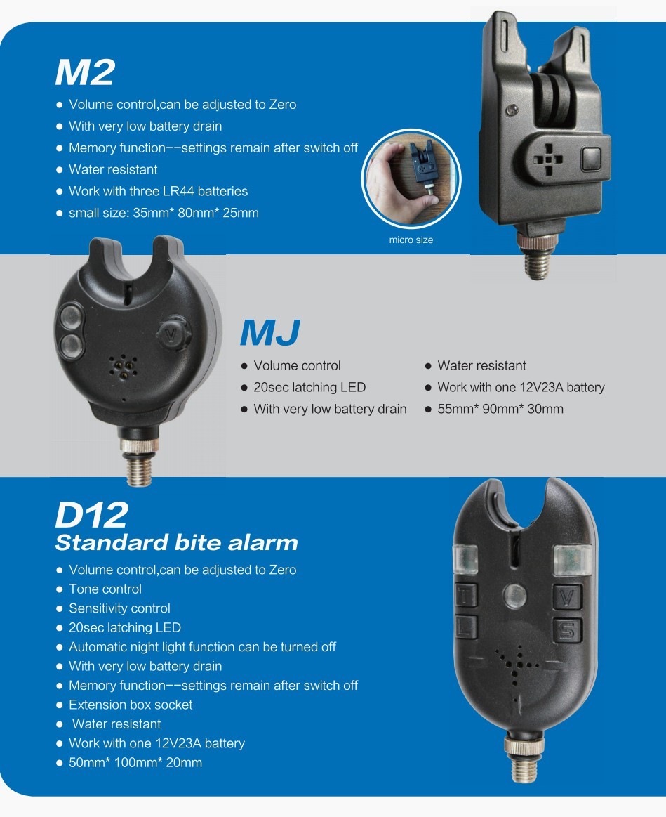 M2/MJ/D12/T3/V9PT