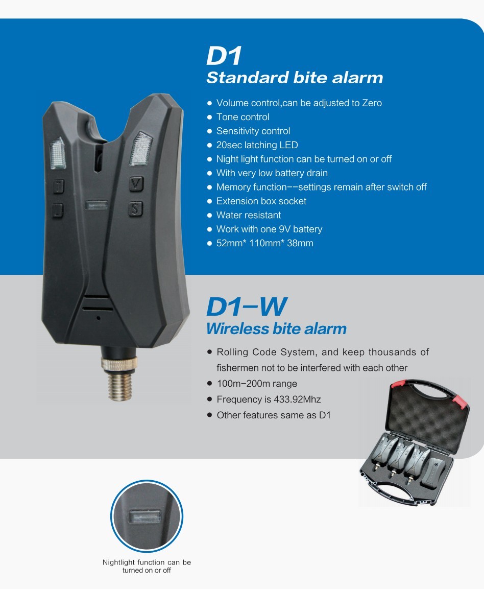 YC-D1