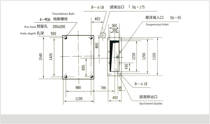 離心機