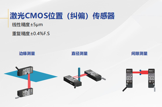 激光CMOS纠偏传感器