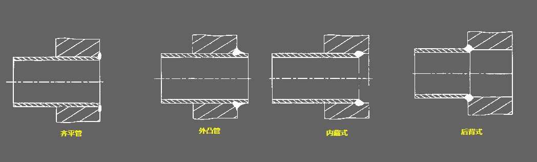 焊接結(jié)構(gòu)