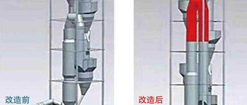 無氨脫硝項目