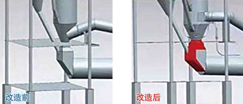 無氨脫硝項目