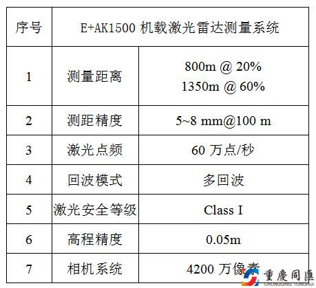 香港黄大仙49559论坛