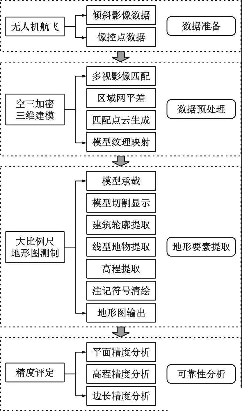香港黄大仙49559论坛