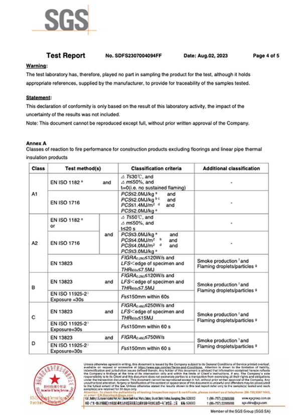 SGS Fire Report