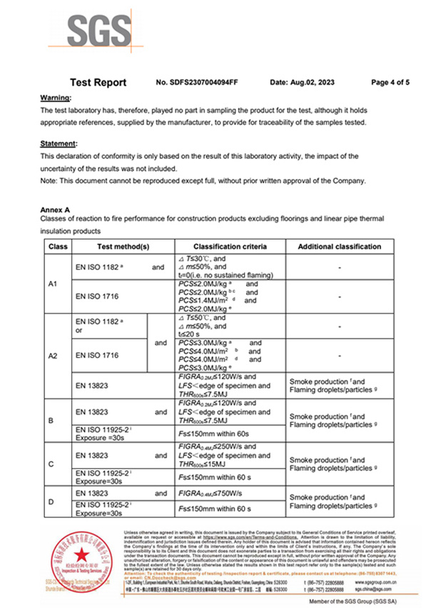 European Standard Fire Report English