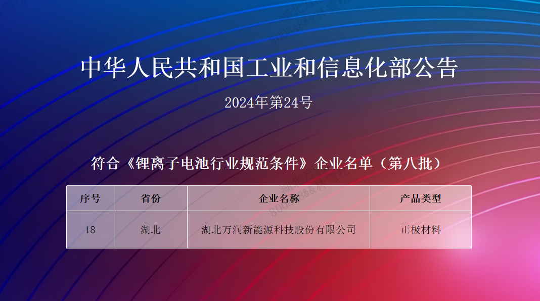 The company was shortlisted for the Ministry of Industry and Information Technology's list of qualified enterprises in the lithium-ion battery industry.