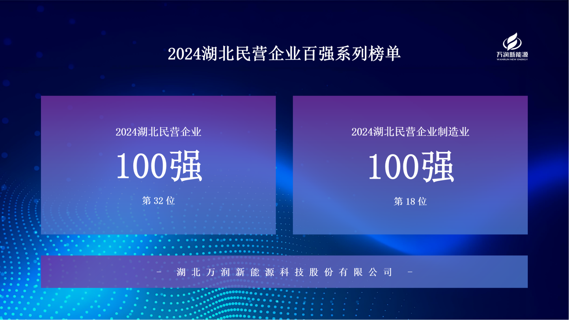 The company was awarded two honors in the 2024 Top 100 Private Enterprises in Hubei.