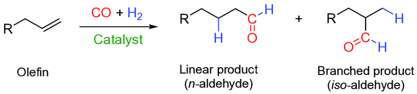 氢甲酰化，Hydroformylation, 羰基合成, oxo process