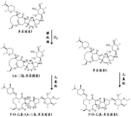 乙基多杀菌素, Spinetoram, 多杀霉素
