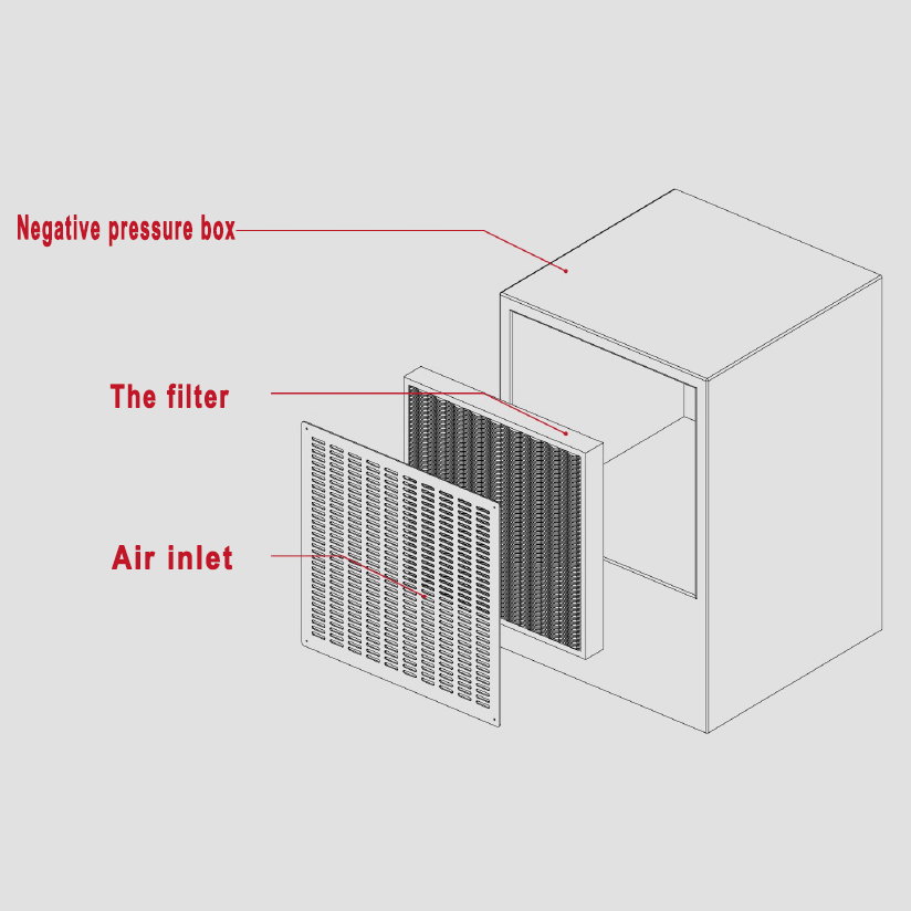 Negative pressure system