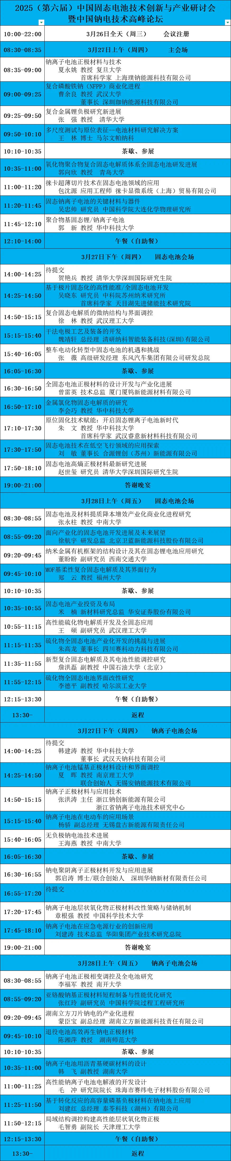 Wuhan Chaodian Technology