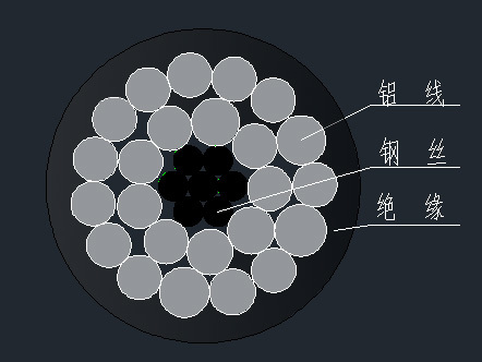 钢芯铝绞线芯加强型架空绝缘电缆