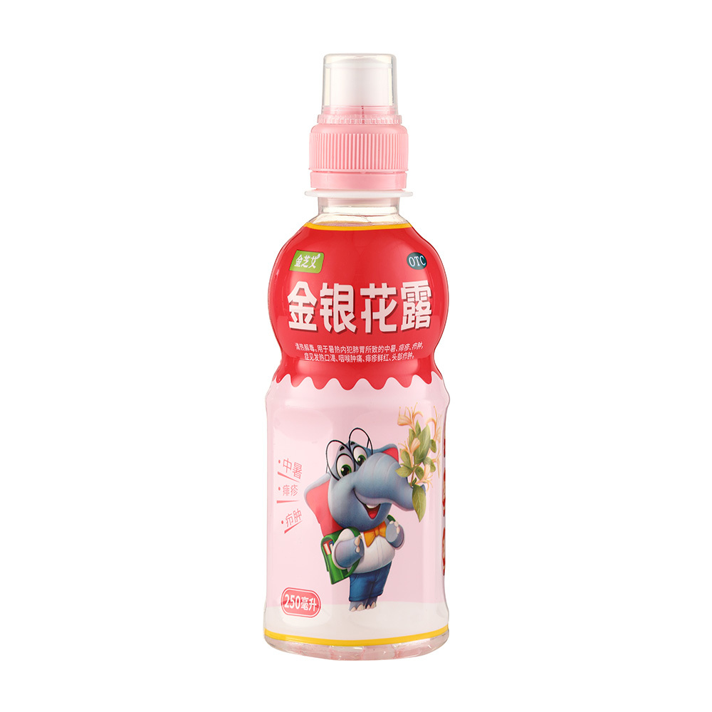 藥品類