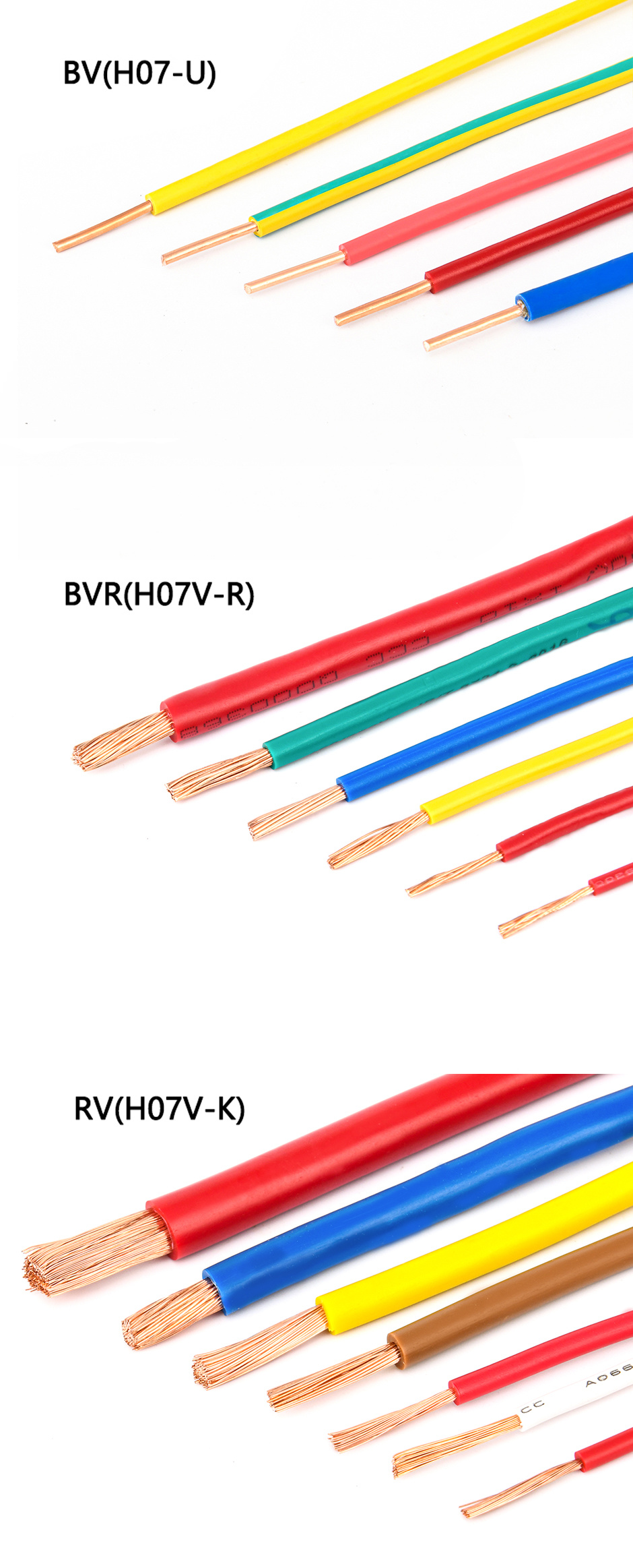 House Wiring 2 5mm Copper Electrical Wire Cable Foshan Vazpo New Energy house-wiring-2-5mm-copper-electrical-wire-cable-foshan-vazpo-new-energy