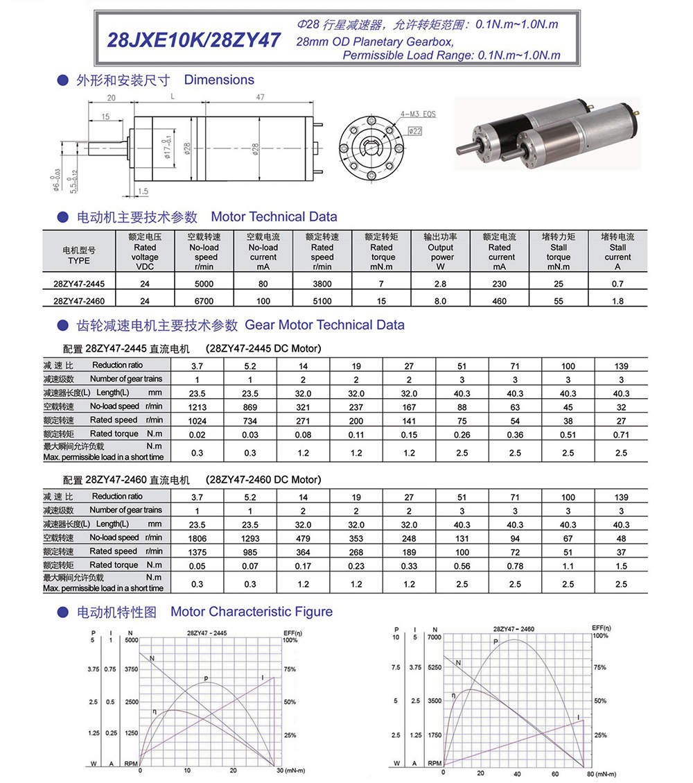 28JXE10K/28ZY47