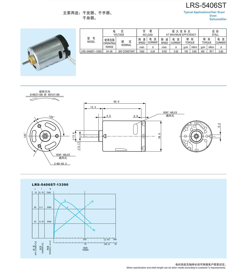 LRS-5406ST